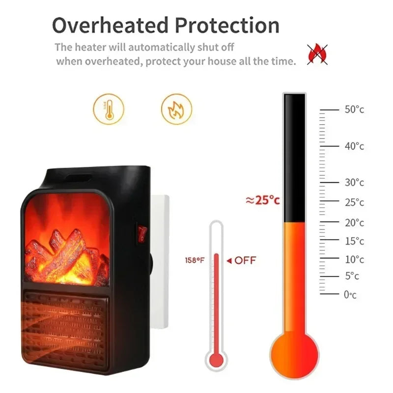 NUVIA FlameHeat